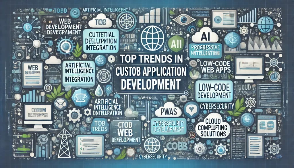 Top Trends in Custom Web Application Development