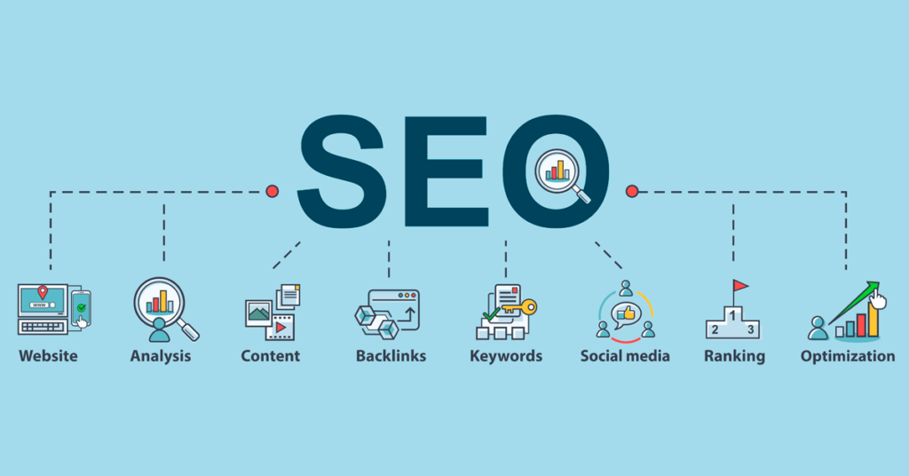 Best SEO Services in Canada